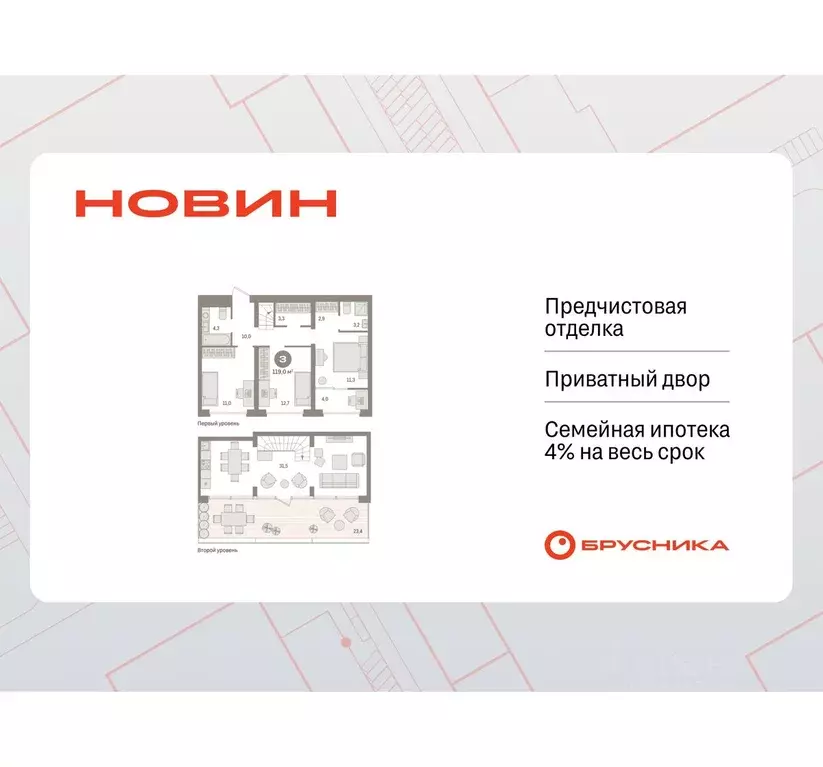 3-к кв. Ханты-Мансийский АО, Сургут 35-й мкр, Квартал Новин жилой ... - Фото 1