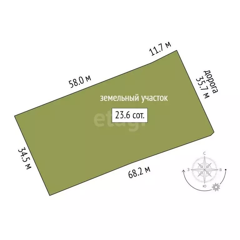 Дом в Челябинская область, Троицкий муниципальный округ, посёлок ... - Фото 2