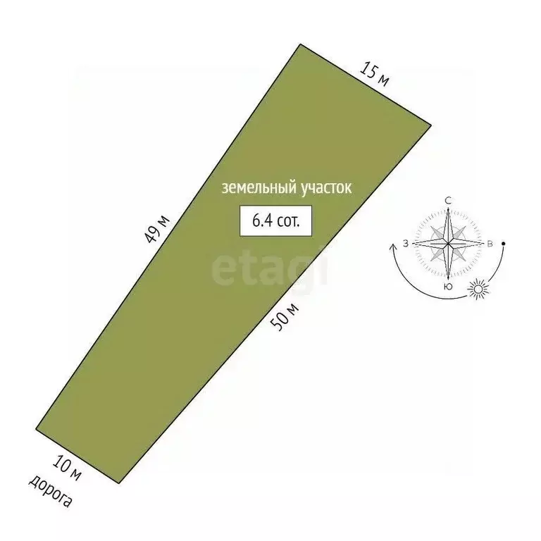 Участок в Крым, Симферопольский район, с. Доброе ул. Гузель (6.4 сот.) - Фото 2