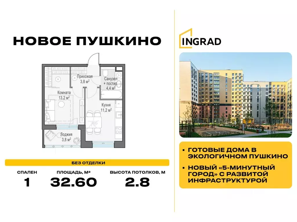 1-к кв. Московская область, Пушкино Новое Пушкино мкр,  (32.6 м) - Фото 1