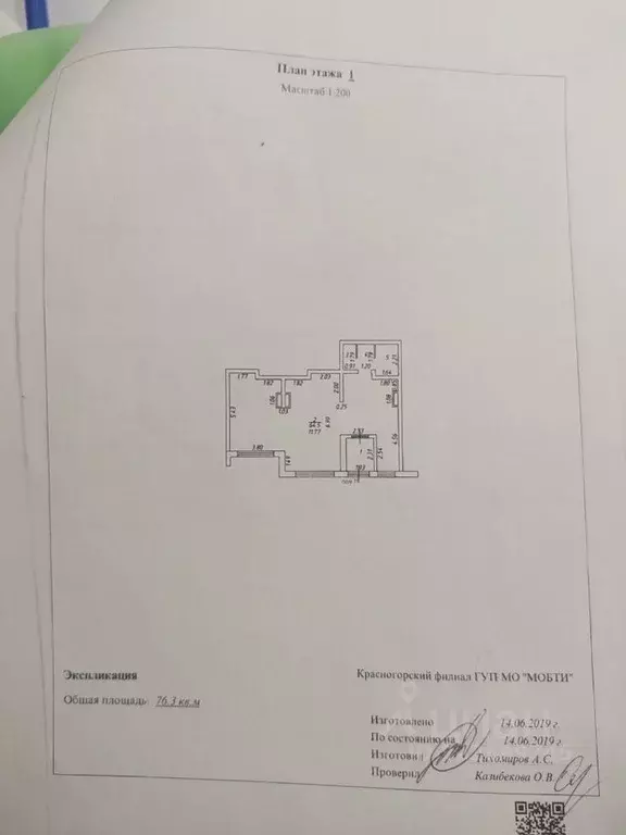 Торговая площадь в Московская область, Красногорск городской округ, ... - Фото 1