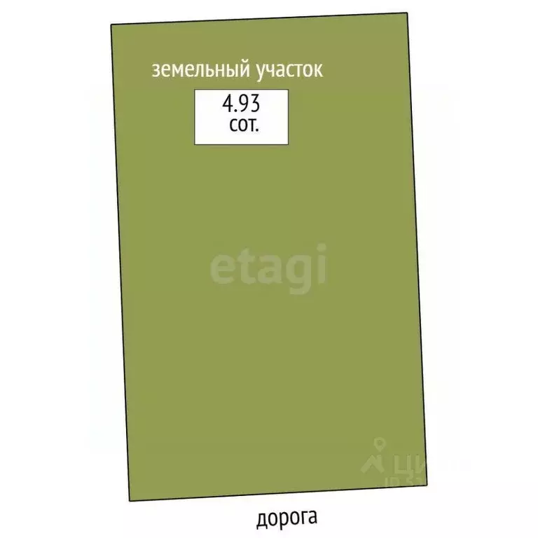 Участок в Ростовская область, Ростов-на-Дону 5-й Рядовой пер. (5.7 ... - Фото 2