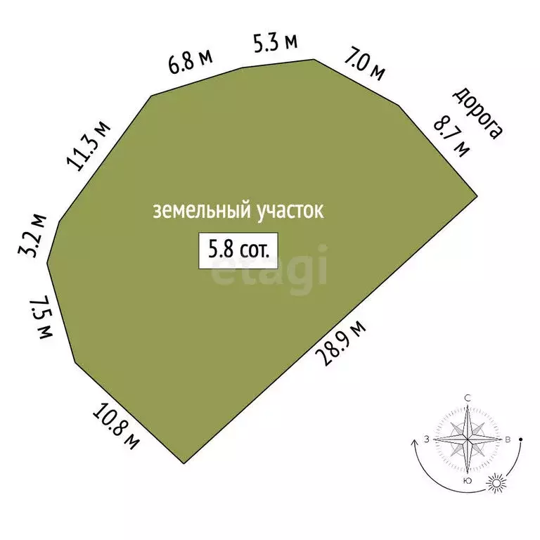 Участок в деревня Маршановка, Низовая улица (5.75 м) - Фото 0