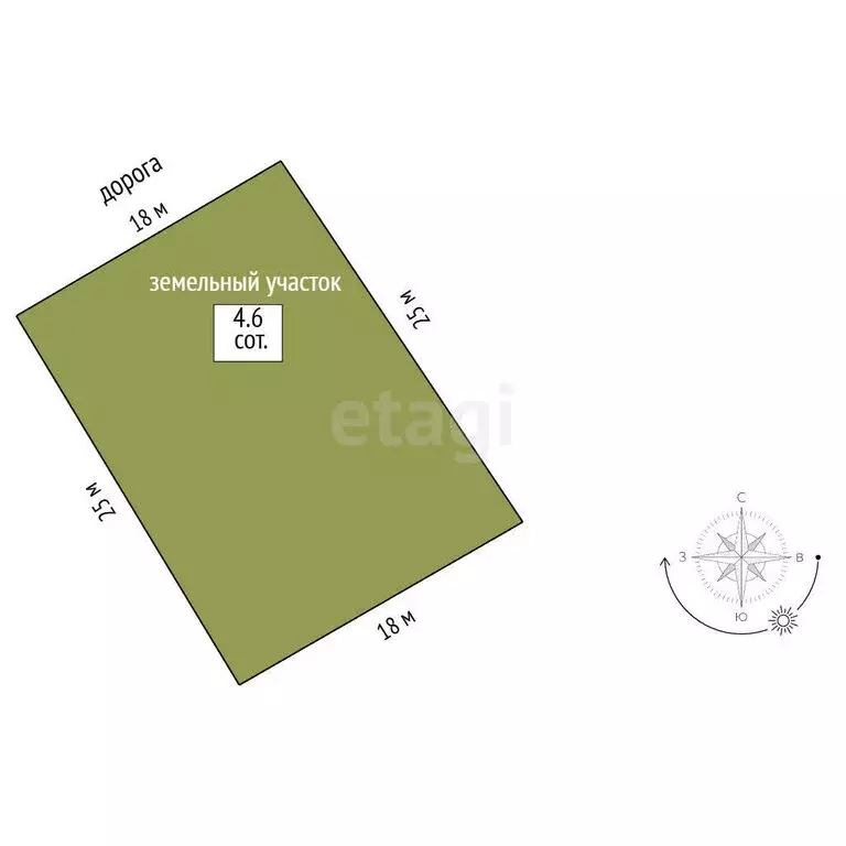 Участок в Республика Крым, муниципальный округ Феодосия, ДП ... - Фото 1