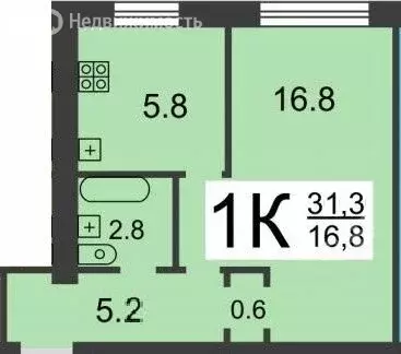 1-комнатная квартира: Нижний Новгород, улица Бекетова, 37 (31.3 м) - Фото 1