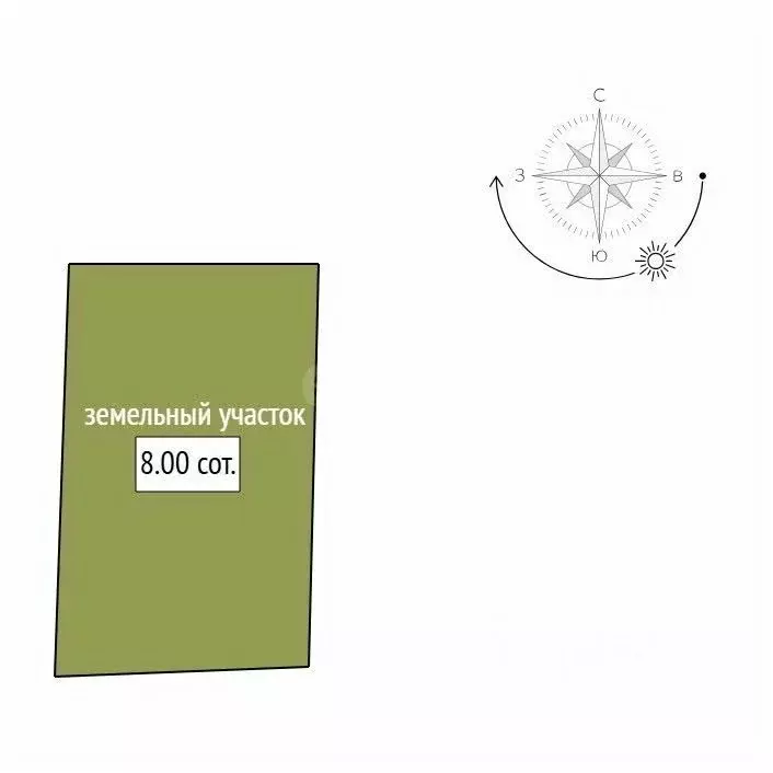 Участок в Амурская область, Благовещенск  (8.0 сот.) - Фото 2