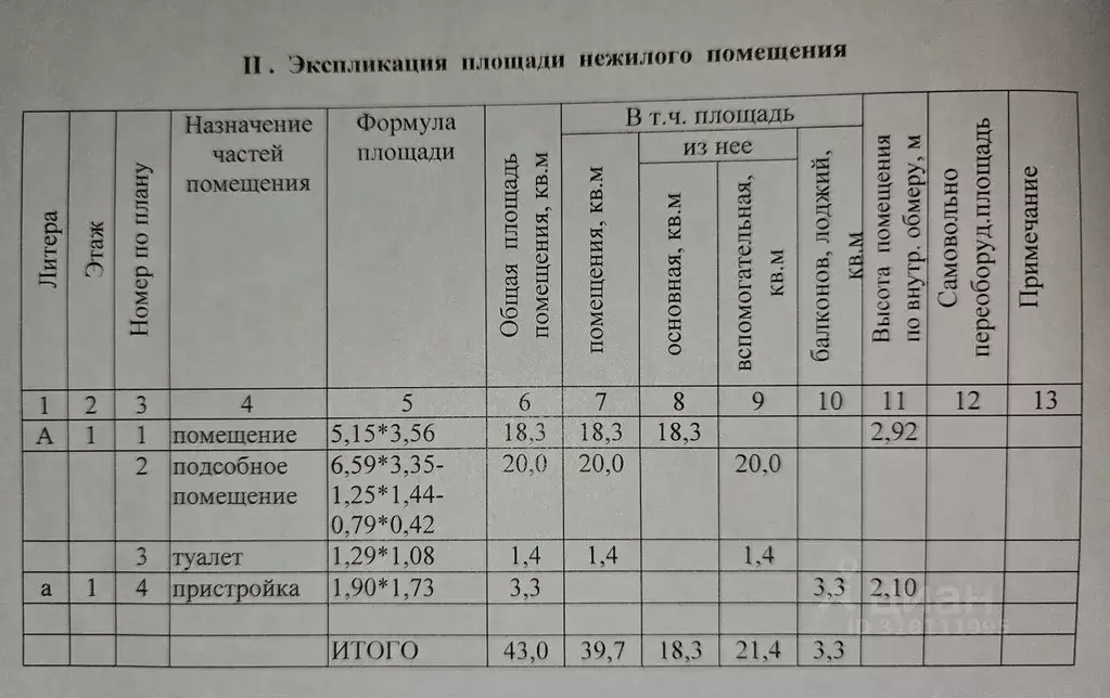 Торговая площадь в Ленинградская область, Приозерск ул. Ленина, 4 (43 ... - Фото 0