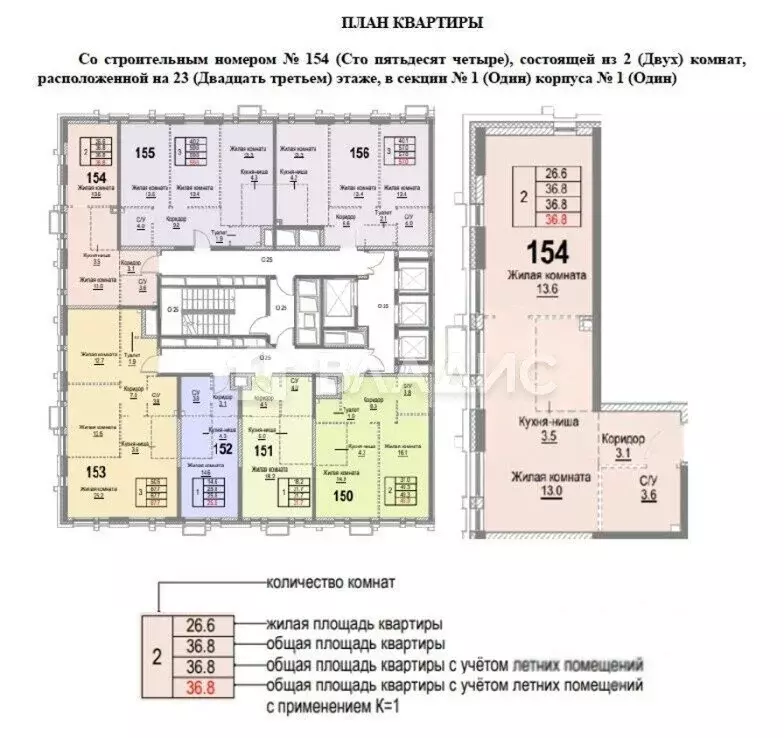 1-комнатная квартира: Москва, Новоостаповская улица, 16к1 (36.8 м) - Фото 1