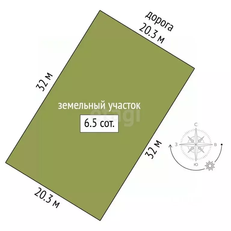 Участок в Крым, Симферопольский район, Трудовское с/пос, с. ... - Фото 1