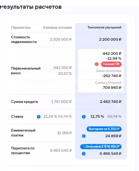 1-к кв. Астраханская область, Астрахань Имени Бабаевского мкр, ул. ... - Фото 1