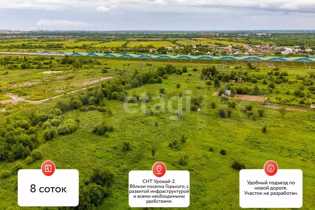 Участок 8 сот. (СНТ, ДНП) - Фото 1
