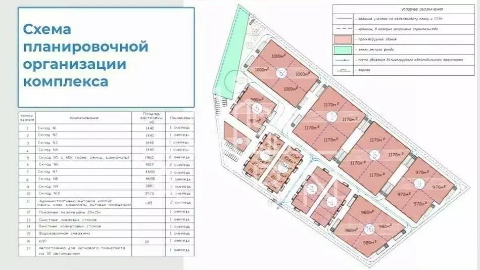 Склад в Московская область, Химки городской округ, д. Елино 1 (1440 м) - Фото 1
