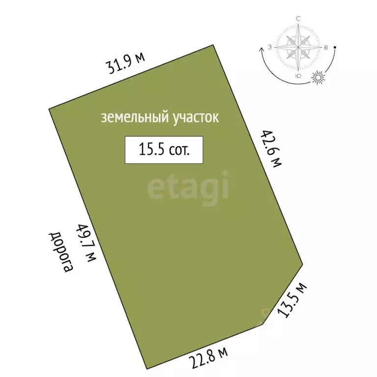 Участок в Ставропольский край, Ессентуки Базарный пер. (15.5 сот.) - Фото 2