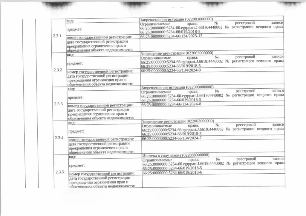 Свободной планировки кв. Свердловская область, Сысертский ... - Фото 2