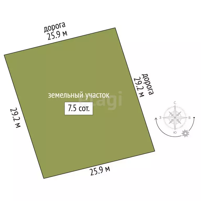 Участок в Коктебель, Арматлукская улица (7.47 м) - Фото 1