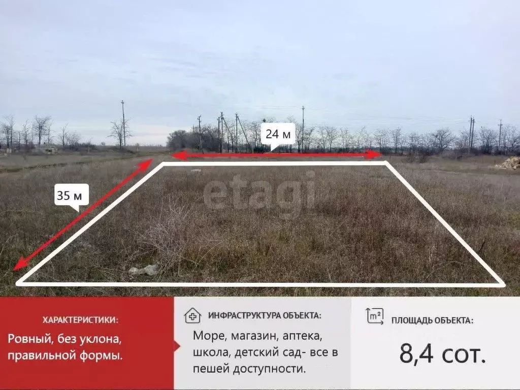 Участок в Крым, Симферопольский район, Николаевка пгт ул. ... - Фото 1