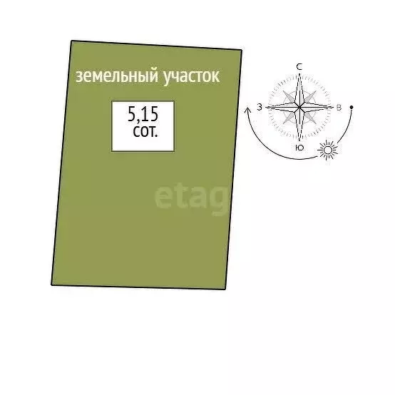 Участок в Нижний Тагил, СТ Ёлочка-1 (5 м) - Фото 0
