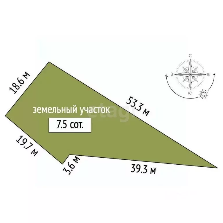 Участок в Крым, Ялта муниципальный округ, Гурзуф пгт ул. Дачная (7.5 ... - Фото 1