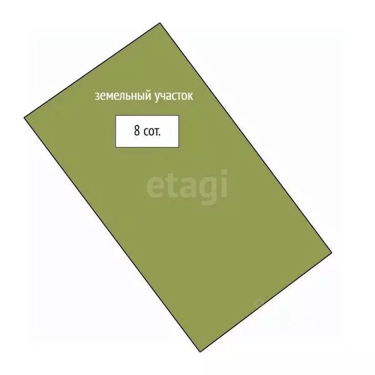 Участок в Татарстан, Альметьевск ул. Роберта Ракипова (8.0 сот.) - Фото 1