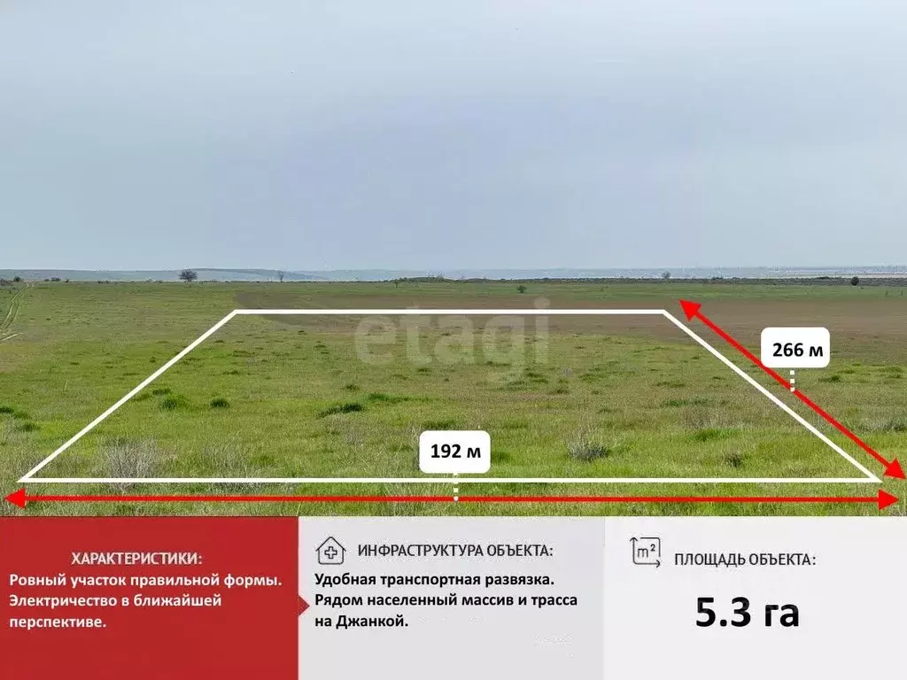 Участок в Крым, Красногвардейское с/пос, пос. Видное  (533.0 сот.) - Фото 2