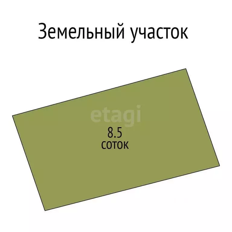 Участок в Белгородская область, Белгород Старогородская ул. (8.5 сот.) - Фото 1