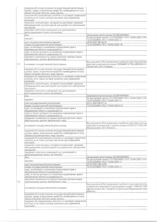 Помещение свободного назначения в Тюменская область, Тюмень Антипино ... - Фото 0