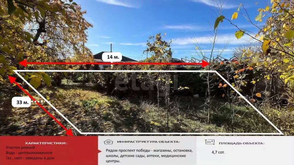 Дом в Крым, Симферополь ул. Маршала Советского Союза Буденного С.М. ... - Фото 1