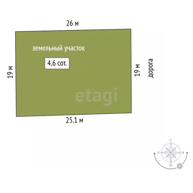 Участок в Крым, Симферополь ул. 16-я Коллективных Садов (4.6 сот.) - Фото 0