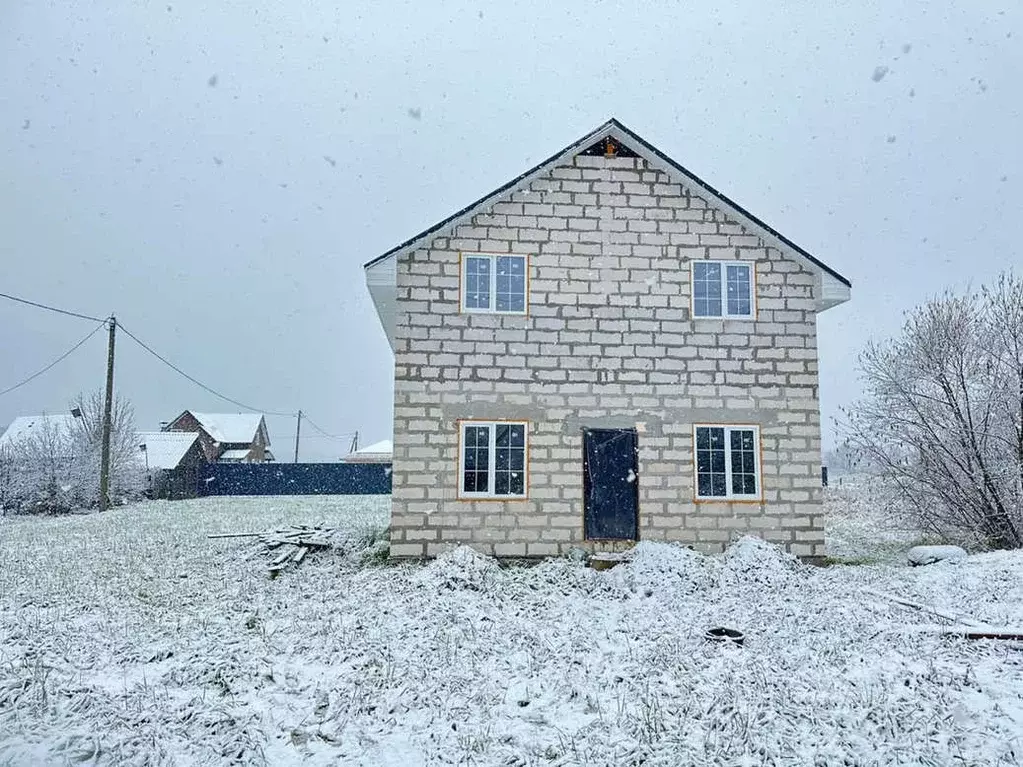 Дом в Новгородская область, Новгородский район, Ермолинское с/пос, д. ... - Фото 0