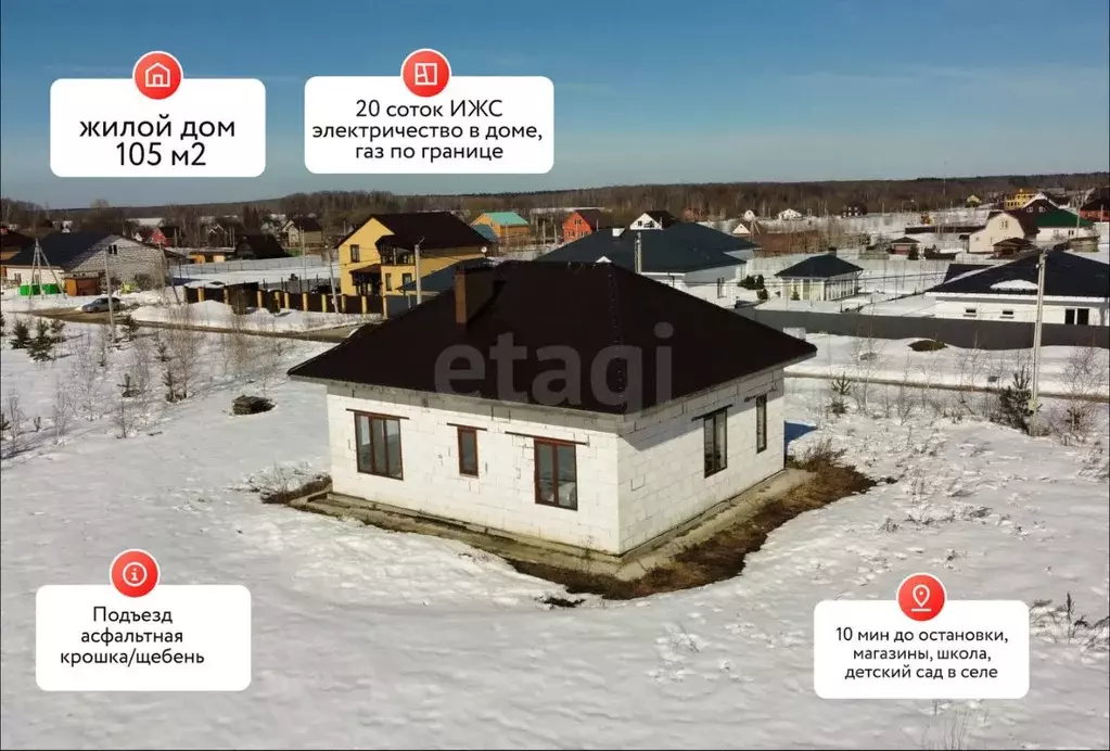 Дом в Московская область, Луховицы муниципальный округ, с. Матыра ул. ... - Фото 1