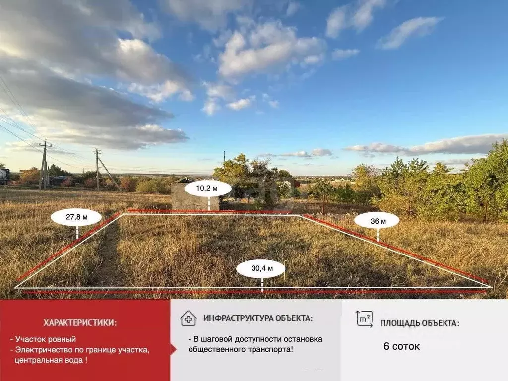 Участок в Крым, Симферопольский район, Урожайновское с/пос, ... - Фото 2