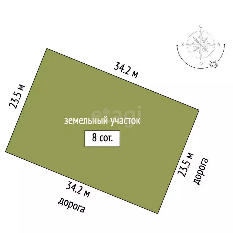 Участок в Береговое, Корабельная улица, 50 (8 м) - Фото 1