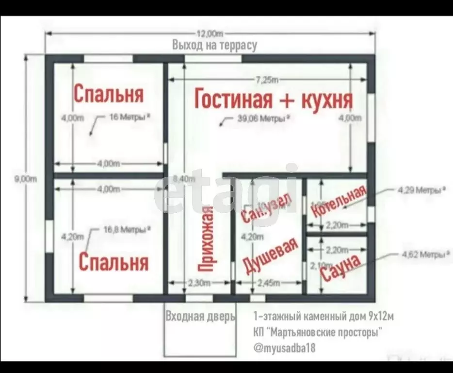 Дом в Удмуртия, Завьяловский район, Мартьяновские просторы СНТ ул. ... - Фото 1