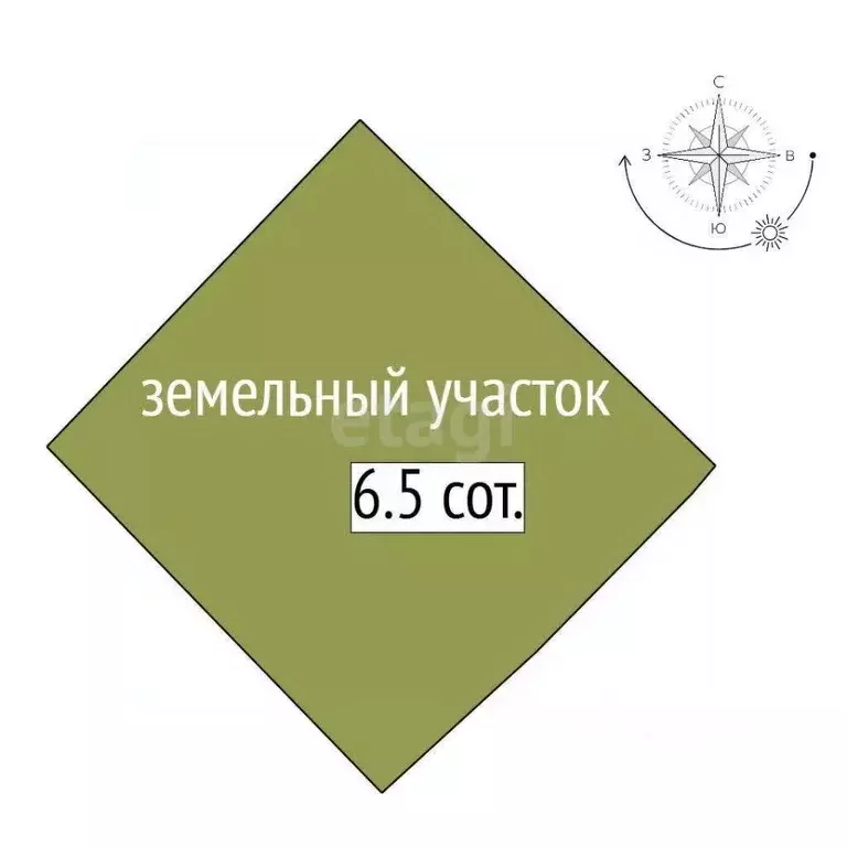 Дом в Владимирская область, Ковров ул. Крупской, 24 (37 м) - Фото 2