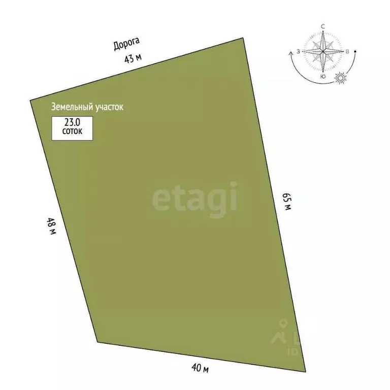 Участок в Свердловская область, Талицкий муниципальный округ, д. ... - Фото 2