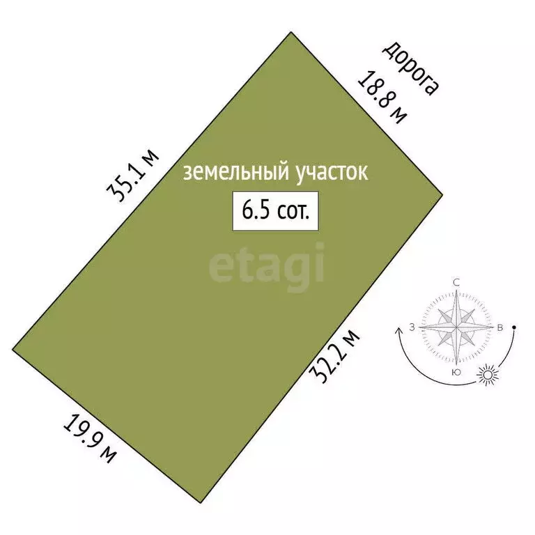 Участок в Коктебель, садово-огородническое товарищество Коктебель (6.5 ... - Фото 1