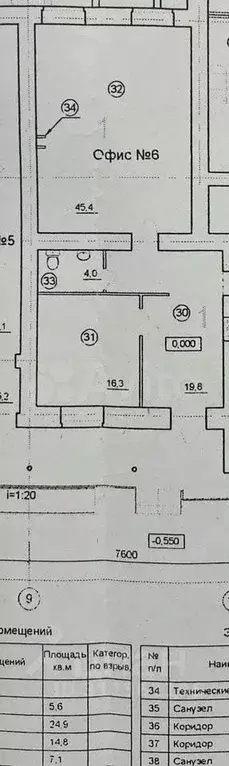 Офис в Ульяновская область, Ульяновск просп. Гая, 35к2 (90 м) - Фото 0