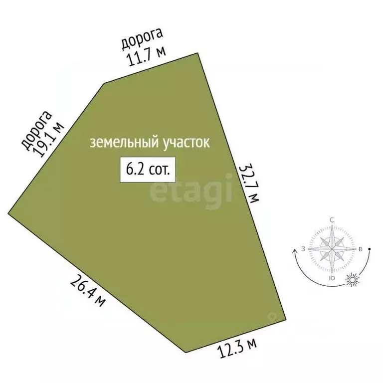 Участок в Севастополь ул. Арцеулова, 17 (6.23 сот.) - Фото 1