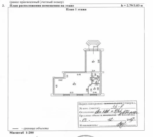 Торговая площадь в Санкт-Петербург ул. Ленсовета, 22 (75 м) - Фото 1