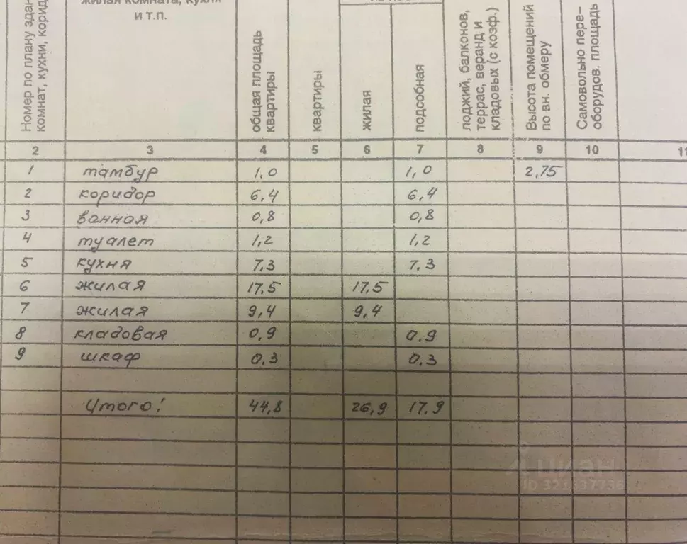 2-к кв. Волгоградская область, Волгоград Ковенская ул., 6 (44.8 м) - Фото 2