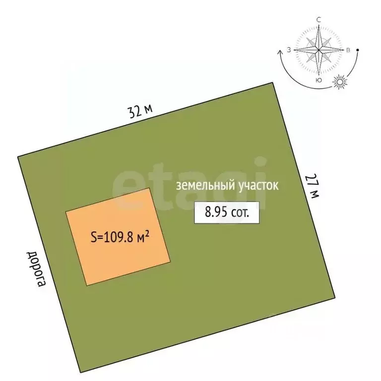 Дом в Нижегородская область, с. Дивеево ул. Дружная, 6 (110 м) - Фото 2
