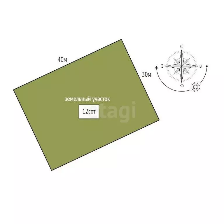 Участок в посёлок Парголово, Вокзальное шоссе (12 м) - Фото 1