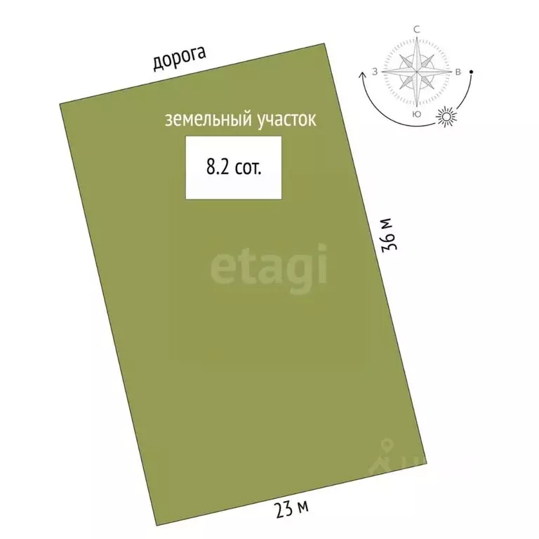 Дом в Калининградская область, Гурьевский муниципальный округ, пос. ... - Фото 2