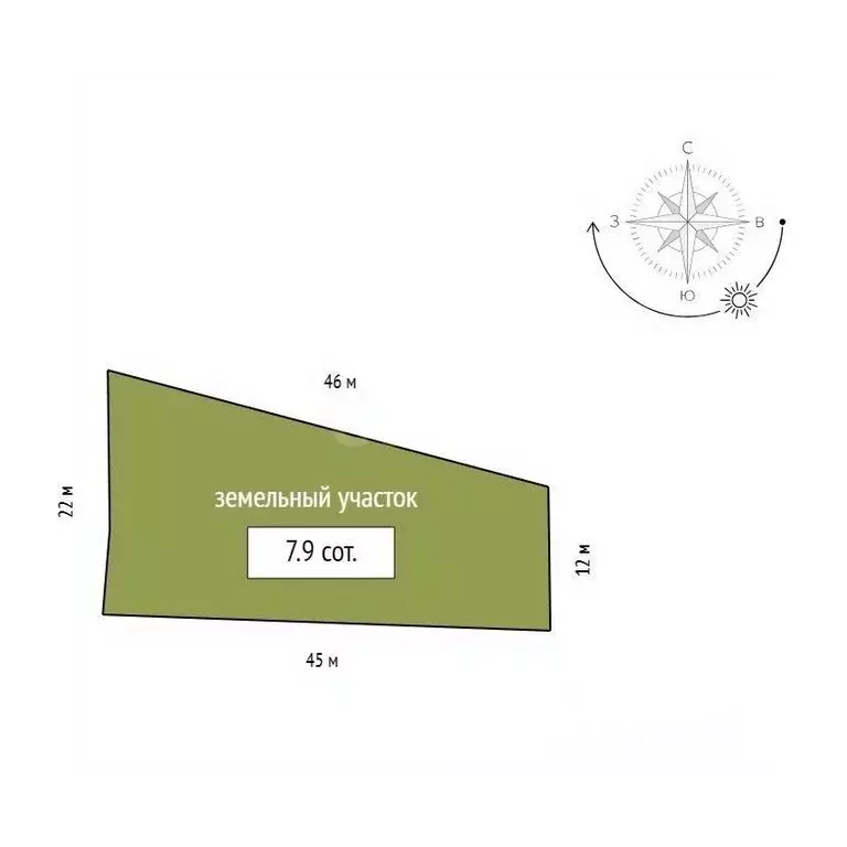 Участок в Красноярский край, Красноярск городской округ, с. Дрокино  ... - Фото 2