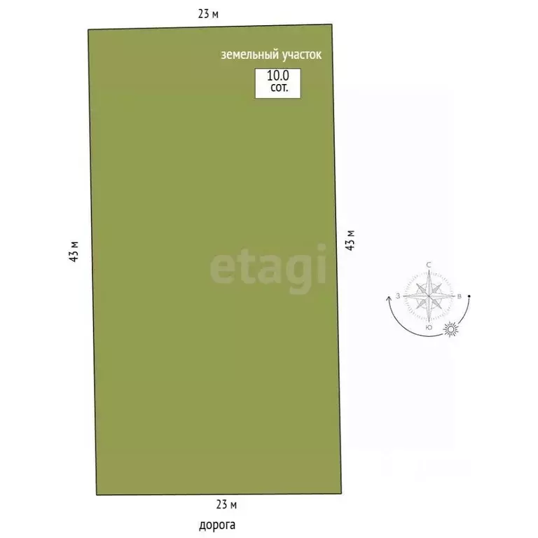 Участок в Крым, Симферопольский район, Перовское с/пос, Дубки 2 массив ... - Фото 2