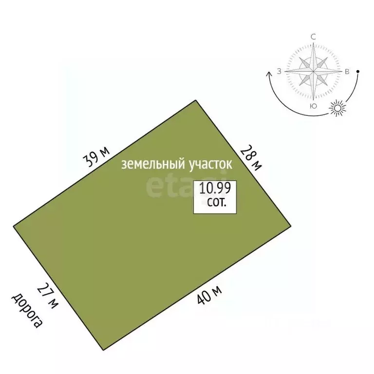 Дом в Крым, Симферопольский район, Укромновское с/пос, с. Совхозное ... - Фото 2