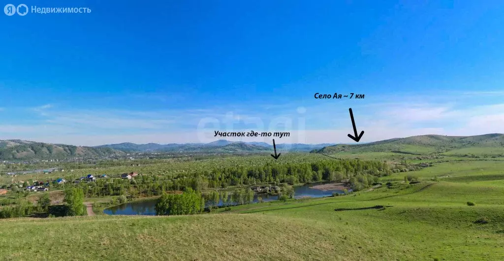 Участок в Алтайский район, Айский сельсовет, село Ая (10 м) - Фото 1
