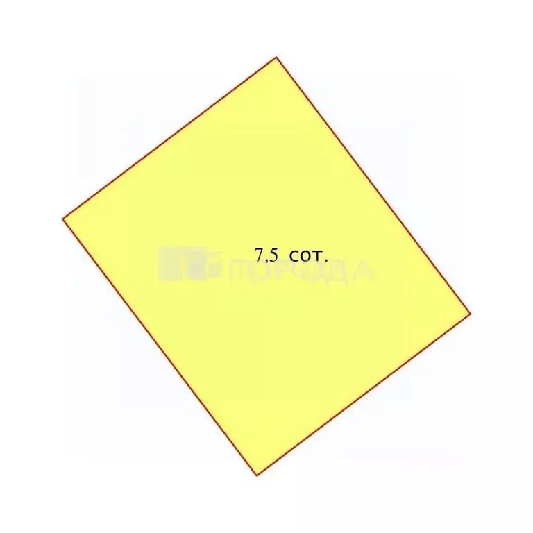 Участок в Алтайский край, Новоалтайск ул. 2-я Стахановская (7.5 сот.) - Фото 2