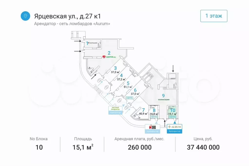 Продажа ломбарда  Aurum  - 15,1 м - Фото 0