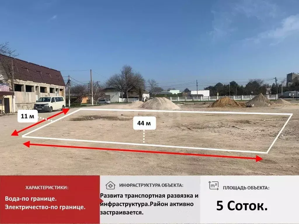 Участок в Крым, Красногвардейский район, с. Петровка ул. Дальняя (5.0 ... - Фото 1